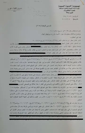 الصفحة الأولى من برقية معلومات أمنية من الفرع 294 إلى الفرع 215